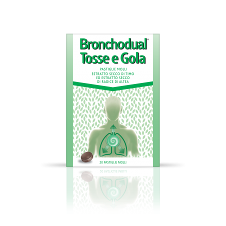  Bronchodual Tosse Gola*20past