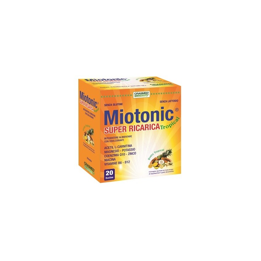  Miotonic Super Ricar Tro20bust