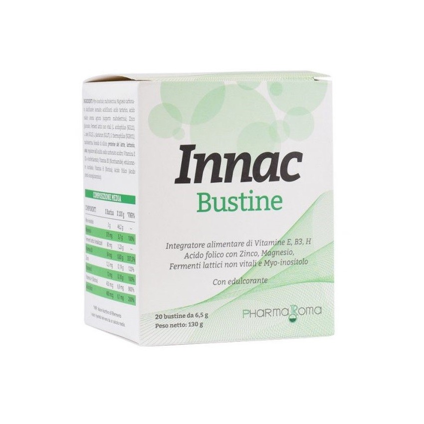  Innac 20bust