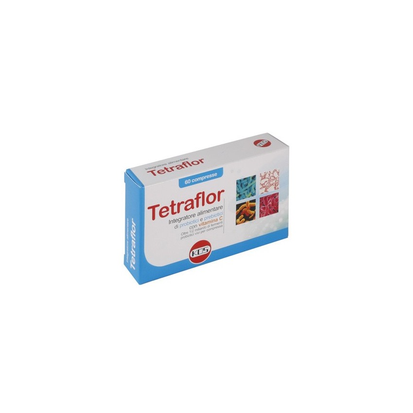 Kos Tetraflor 60cpr